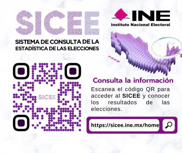 sicee ine